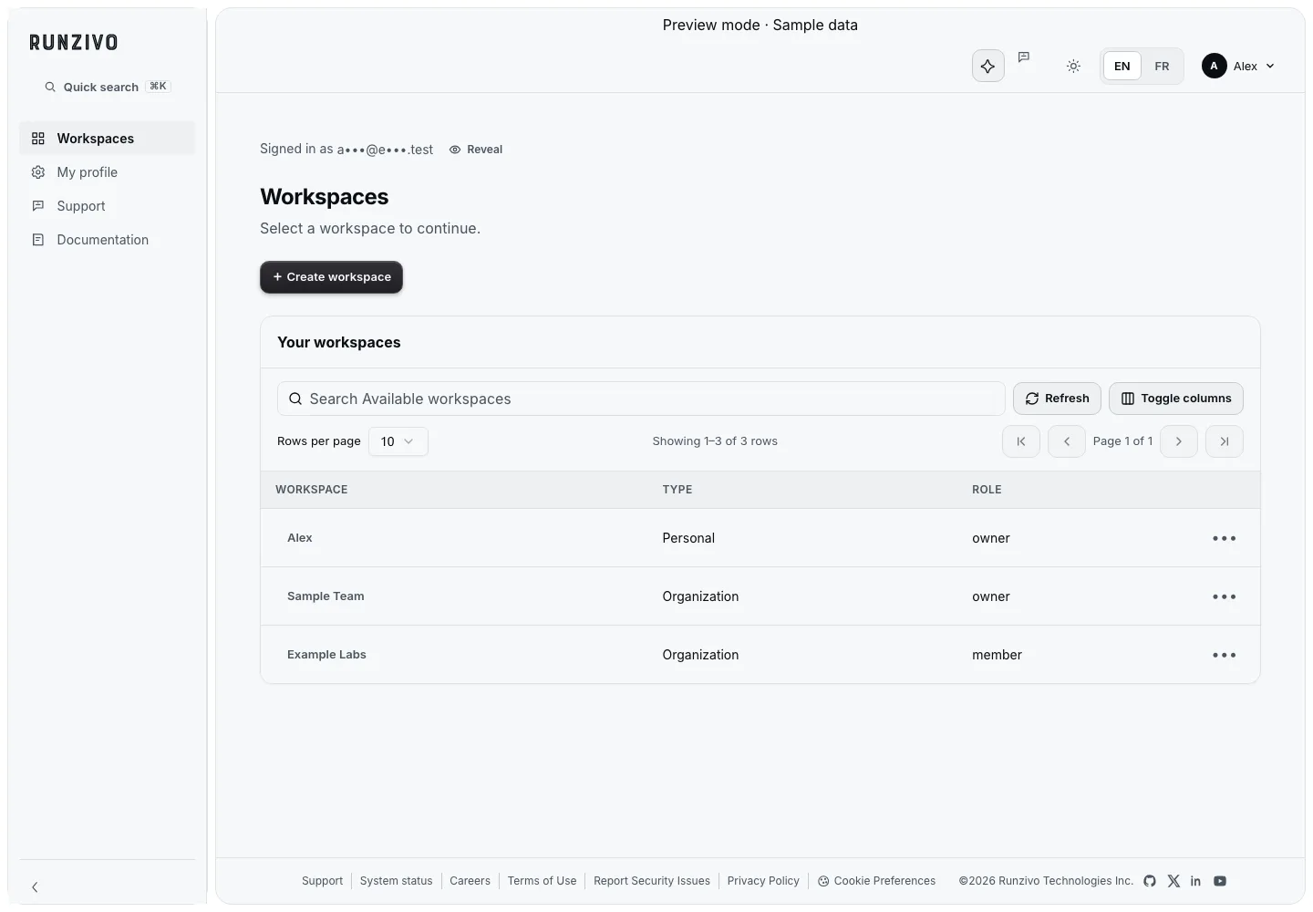 Synthetic customer portal workspaces page